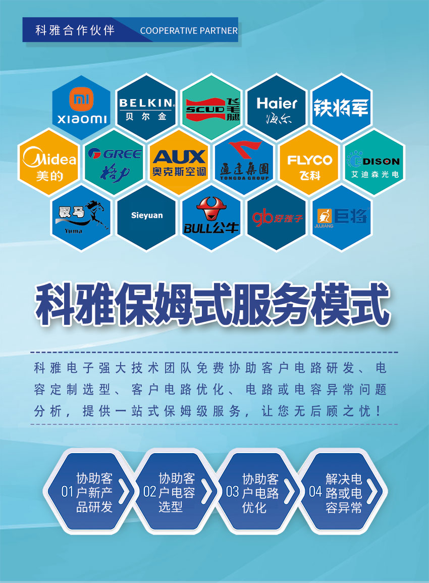 合作客戶 合作客戶