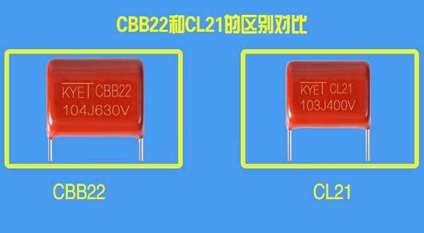 CBB22電容和CL21電容 CBB22電容和CL21電容