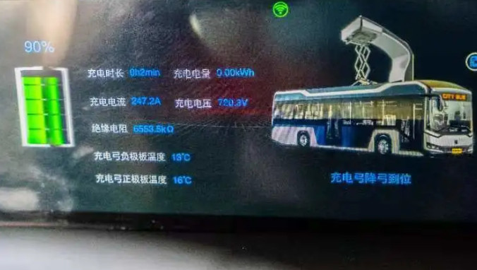 超級(jí)電容用于公交車，充電7分鐘，開行40公里