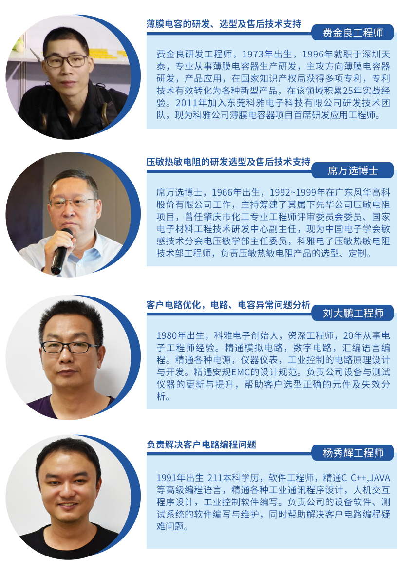 1622511568210385.jpg 技術(shù)團(tuán)隊(duì).jpg