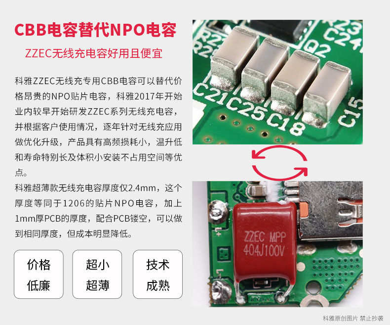 1625622274829657.jpg 03-CBB替代NPO.jpg