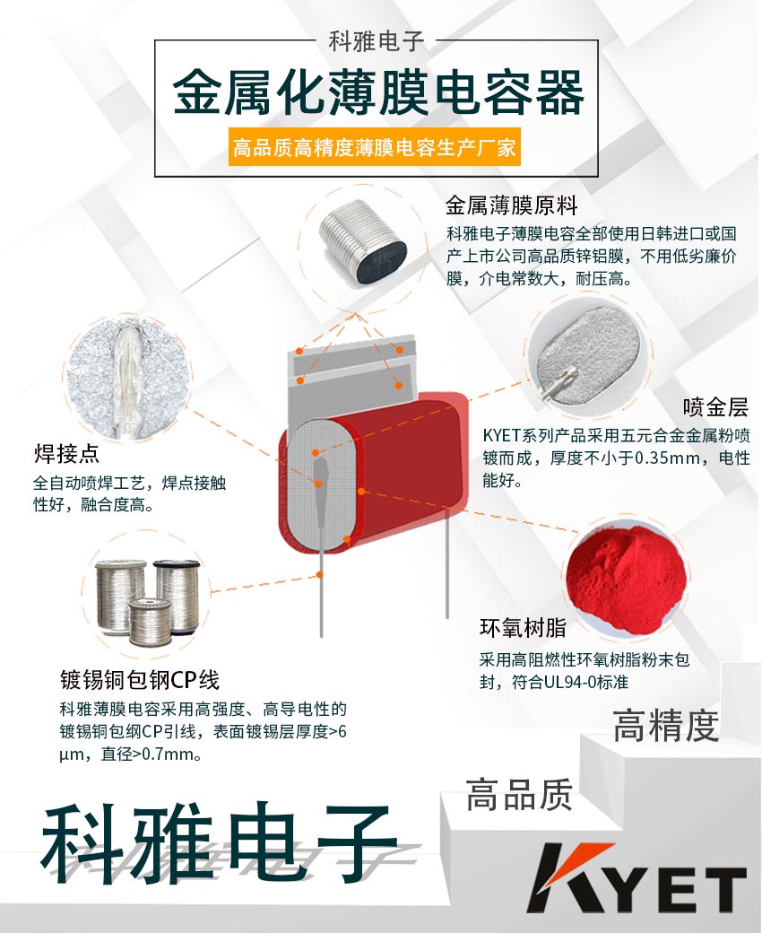 電容組成-網(wǎng)站.jpg 電容組成-網(wǎng)站.jpg