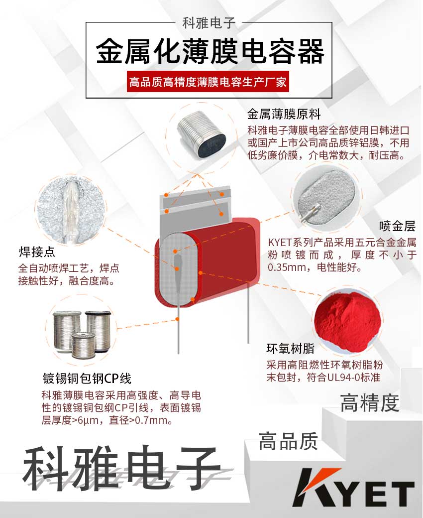 電容組成.jpg 電容組成.jpg