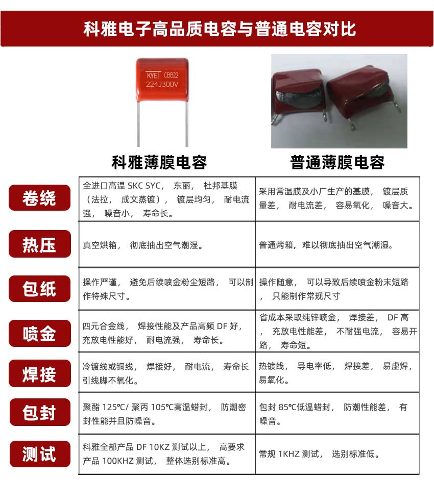 質(zhì)量對比.jpg 質(zhì)量對比.jpg