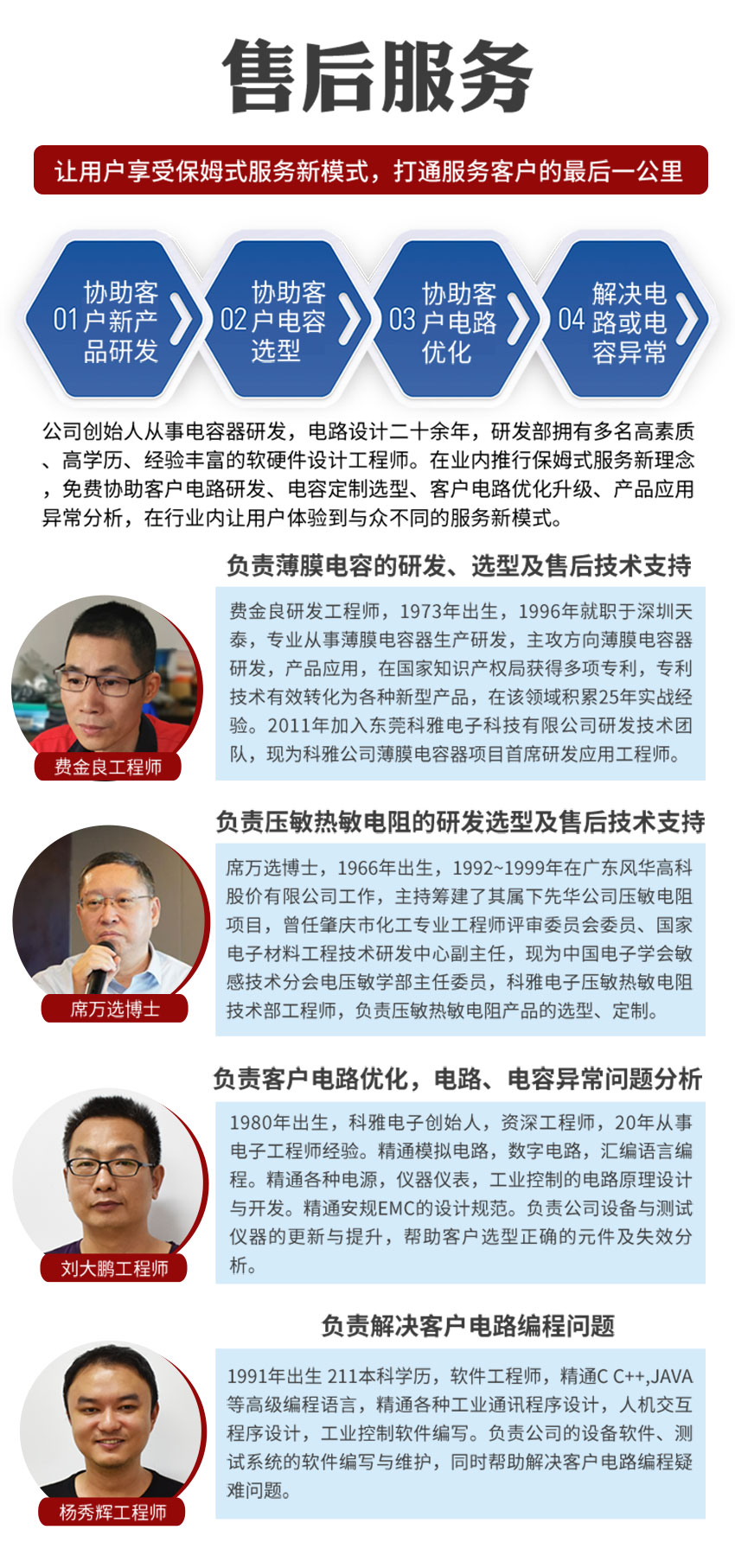 售后服務(wù).jpg 售后服務(wù).jpg