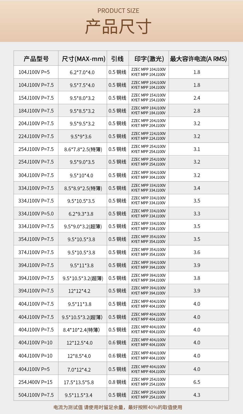 無線充電容產(chǎn)品尺寸 無線充電容產(chǎn)品尺寸