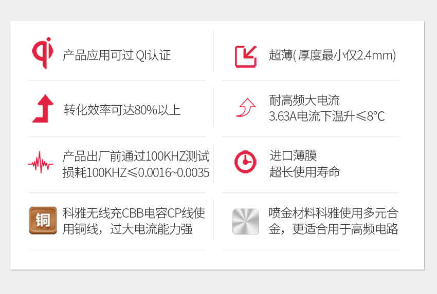 產(chǎn)品優(yōu)點 產(chǎn)品優(yōu)點