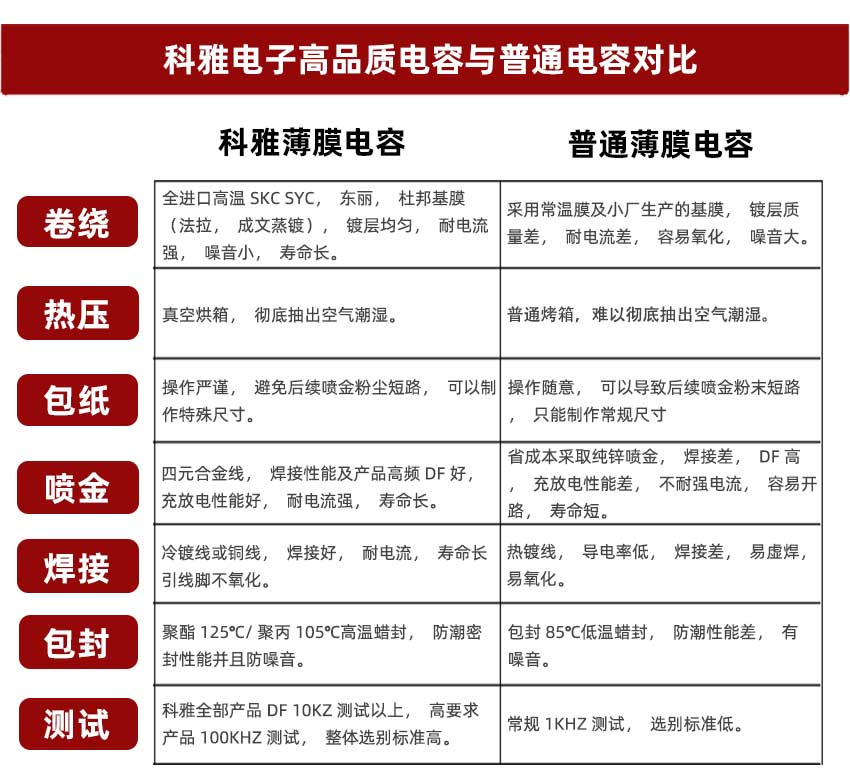 質(zhì)量對(duì)比.jpg 質(zhì)量對(duì)比.jpg