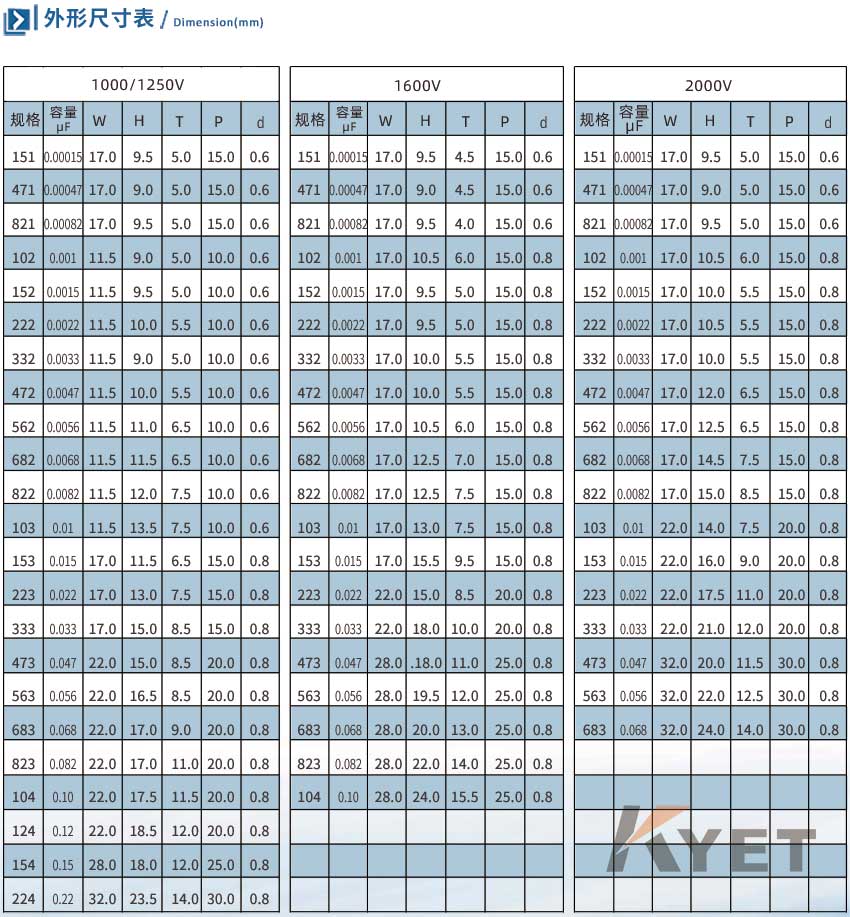 CBB81尺寸.jpg CBB81尺寸.jpg