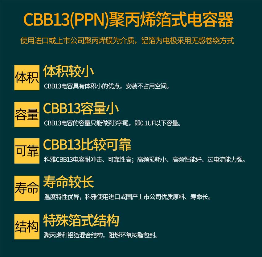 PPN電容的特點.jpg PPN電容的特點.jpg