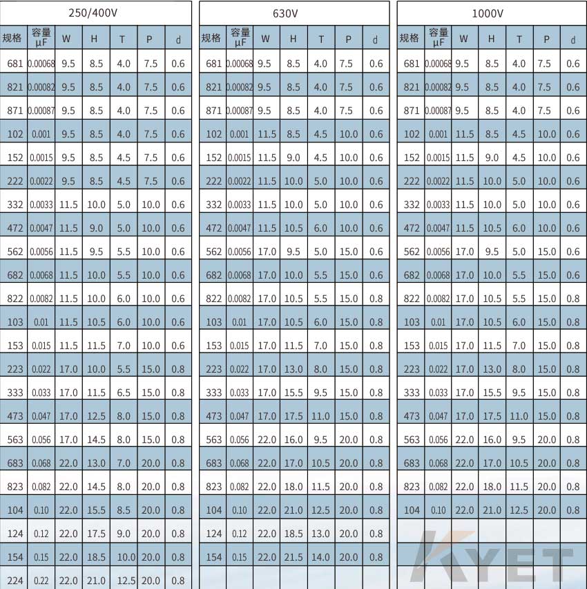 PPN尺寸.jpg PPN尺寸.jpg