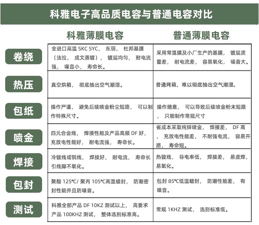 cl11質(zhì)量對比.jpg cl11質(zhì)量對比.jpg