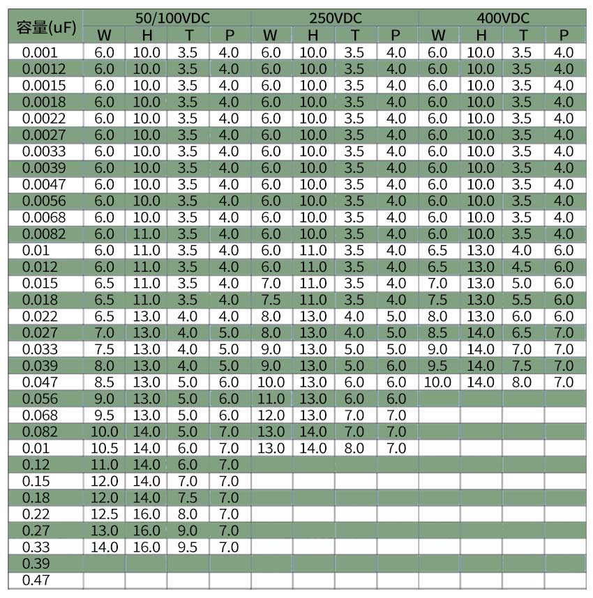 cl11產(chǎn)品尺寸1.jpg cl11產(chǎn)品尺寸1.jpg