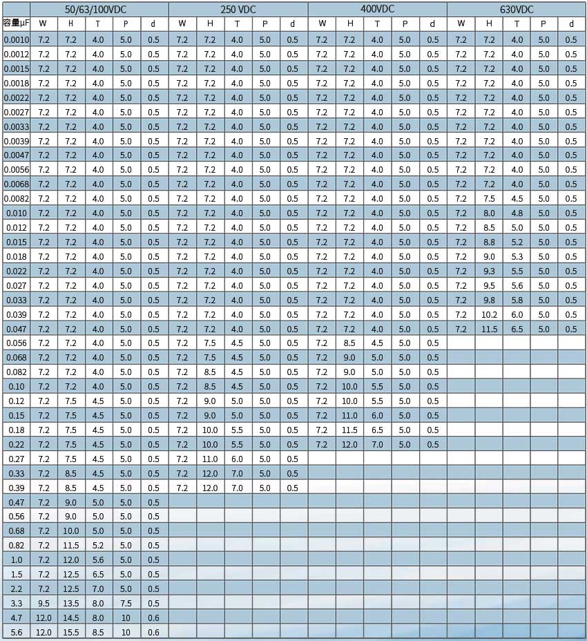 CL21X尺寸.jpg CL21X尺寸.jpg