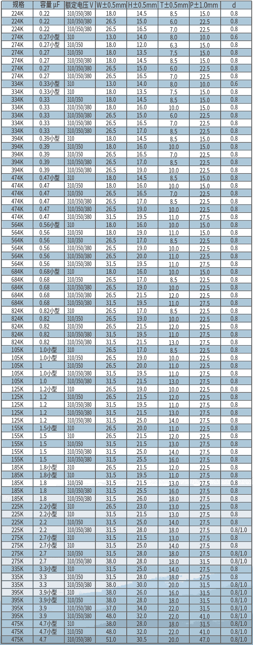 x2尺寸2.png x2尺寸2.png