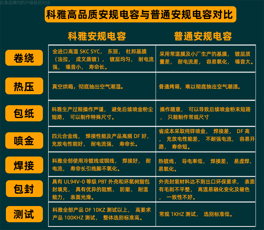 x2質(zhì)量對比.png x2質(zhì)量對比.png