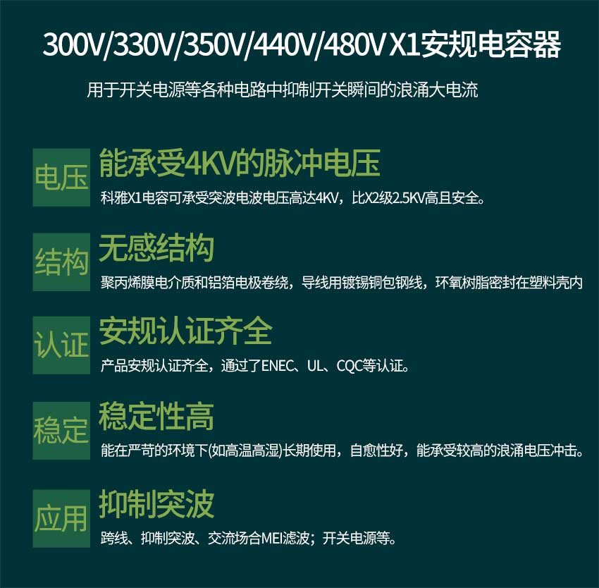 X1電容特點.jpg X1電容特點.jpg