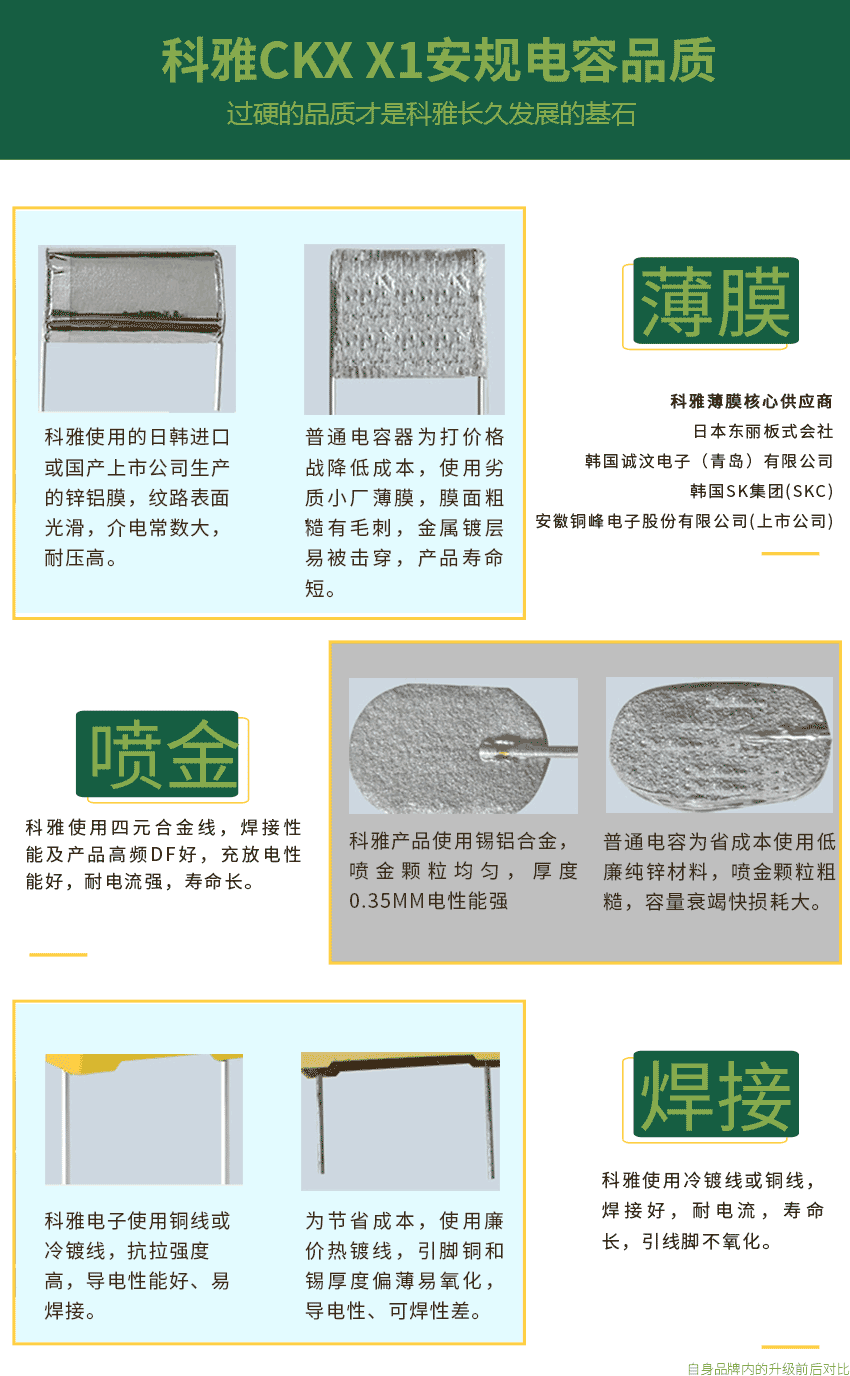 X1品質.png X1品質.png