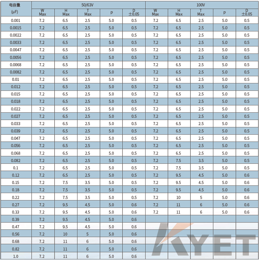 cl71尺寸.png cl71尺寸.png