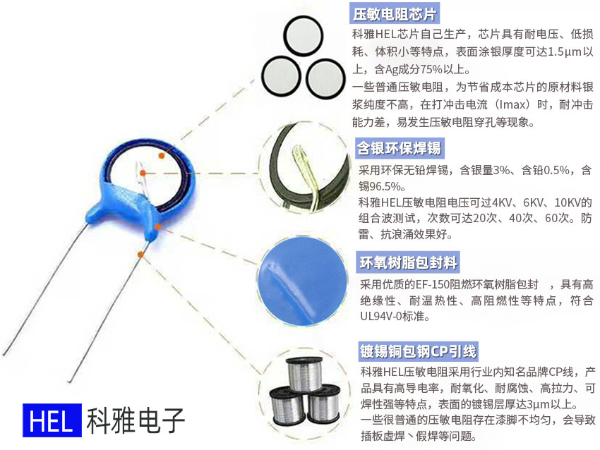 壓敏電阻優(yōu)勢(shì).jpg 壓敏電阻優(yōu)勢(shì).jpg
