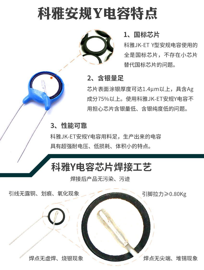Y電容優(yōu)點(diǎn).jpg Y電容優(yōu)點(diǎn).jpg